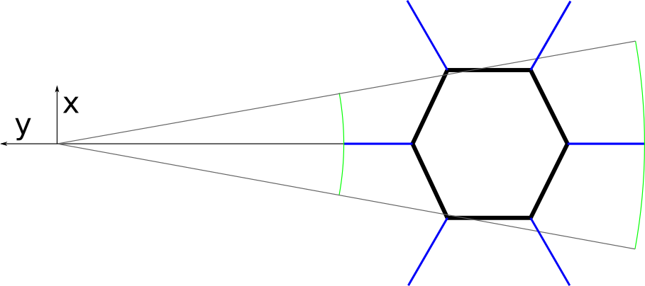 ../../_images/GaitTurning_01.png
