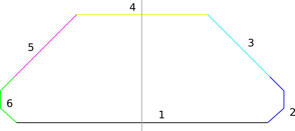 ../../_images/Gait_01.png